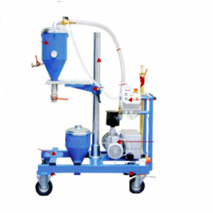 TOTEM Galaxy 2 -vacuum controlled powder filling and recovery on installed tanks NATO standard