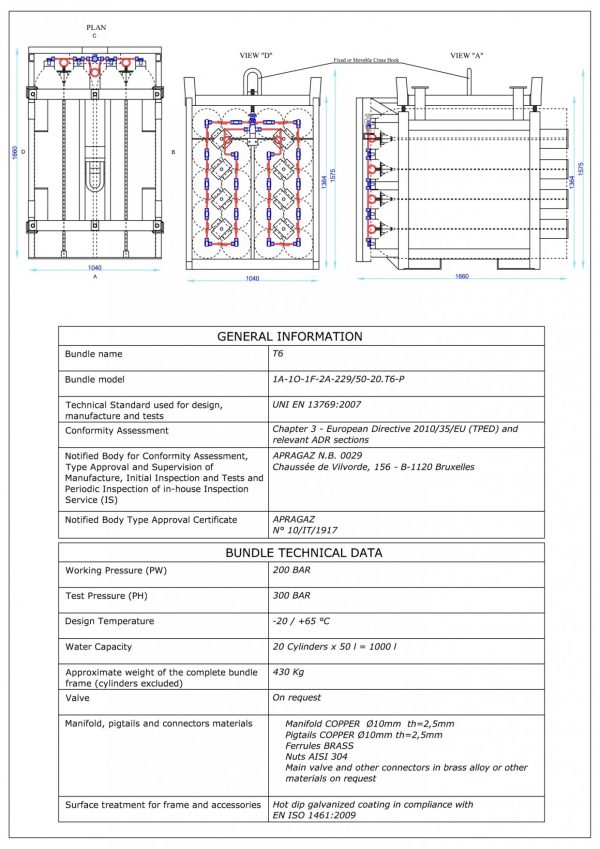 Specifications Horizontal Cylinder Bundle 3