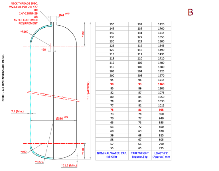 Gas Cylinder Dimensions